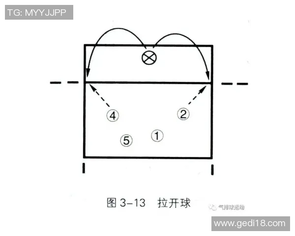 杭州篮球队快攻战术解析与实战应用探讨
